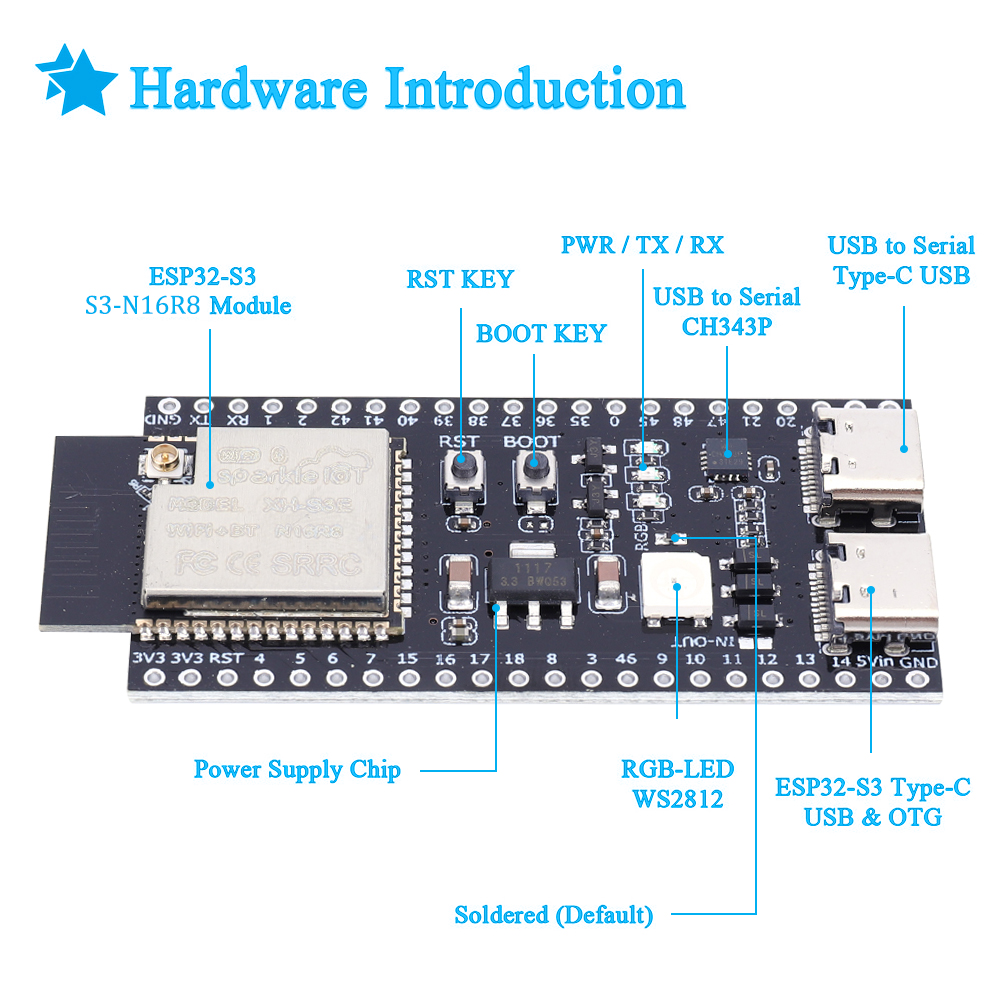 ESP32 S3 N16R8 N8R2 Papan Peng - Usb C Earphone ulasan dan harga