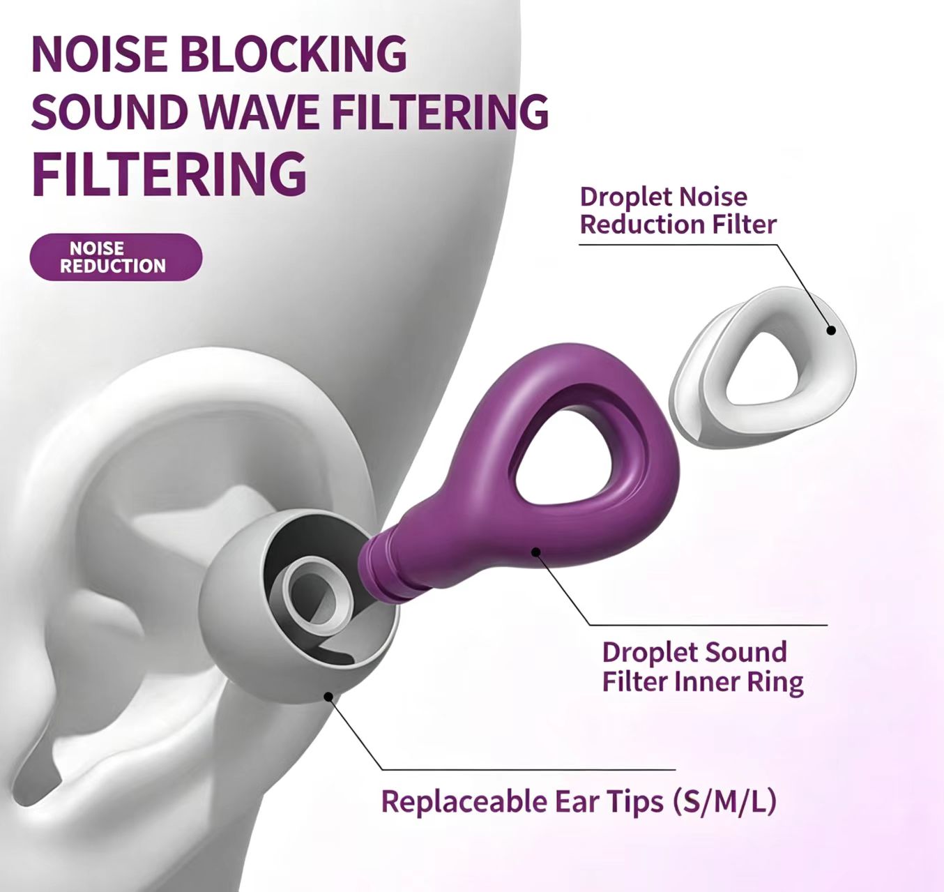 ES300-Soft Silicone Noise Redu - Silicone Ear Tip Replacement ulasan dan harga