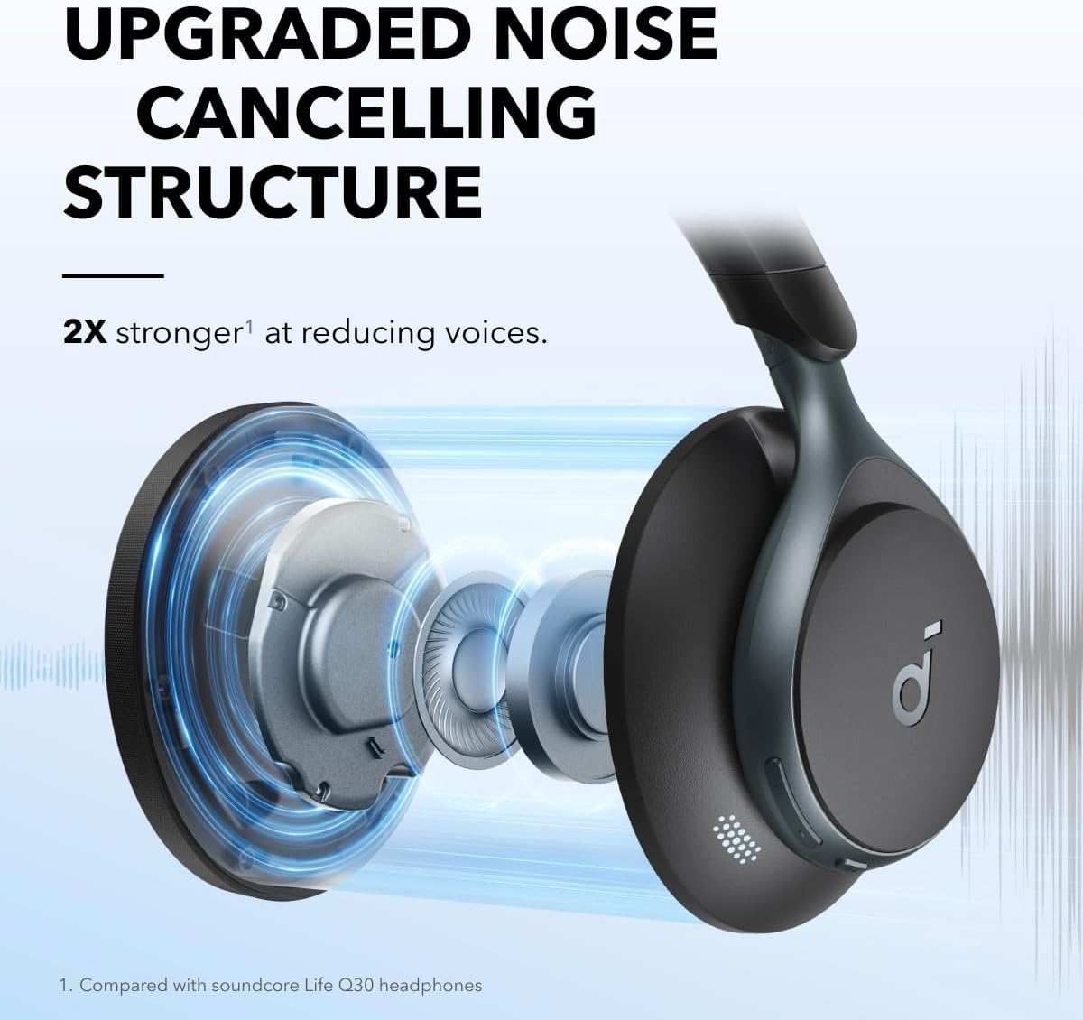 Headphone Peredam Kebisingan A - Noise Cancelling Headphone ulasan dan harga