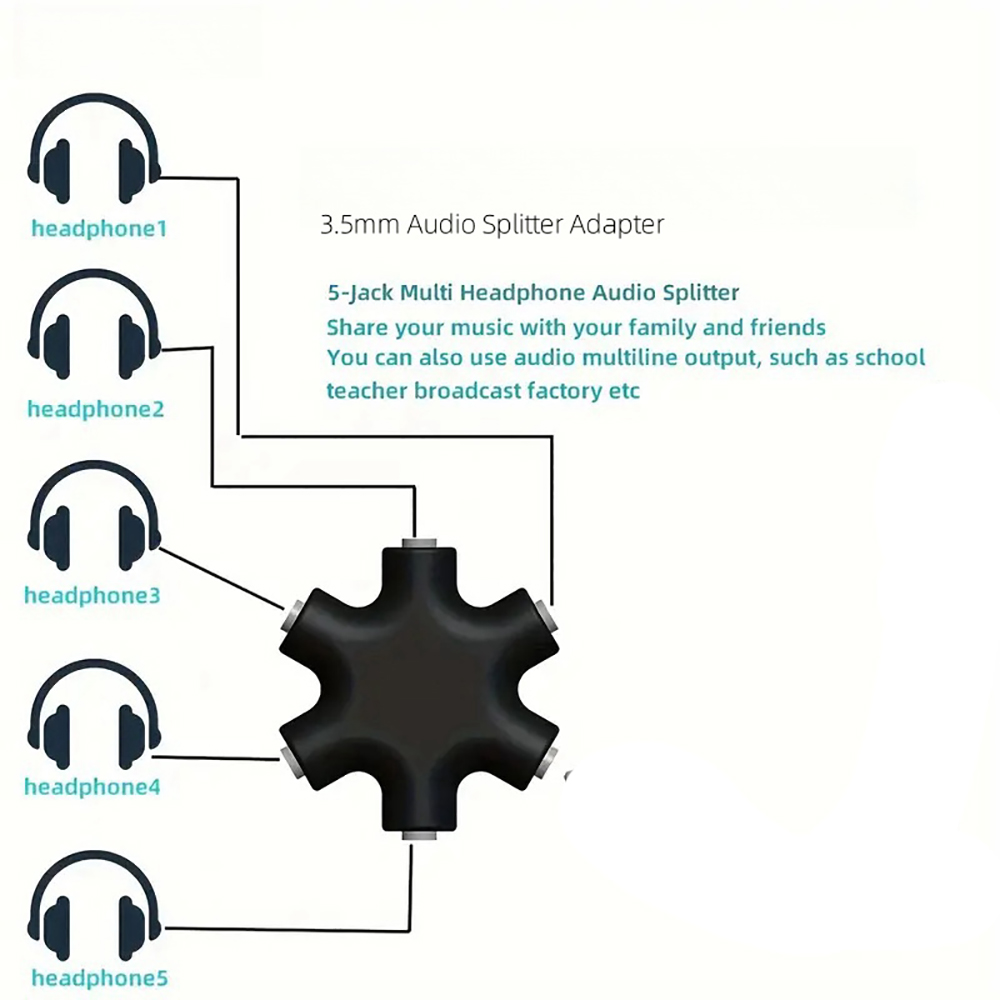Adaptor Pemisah Audio Earphone - Earphone Splitter Jack ulasan dan harga