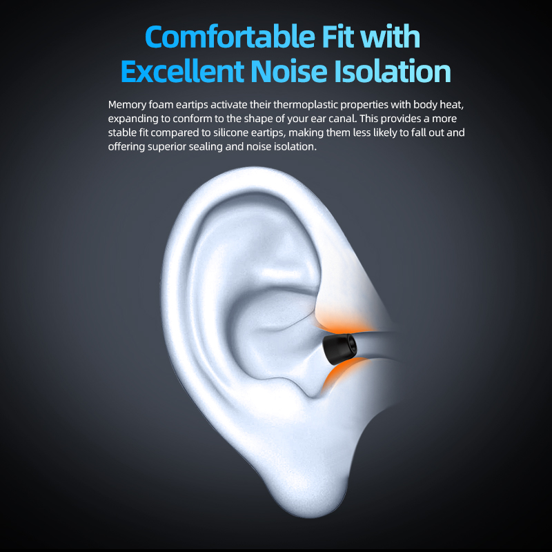 KZ-FT01 Eartips Busa Memori Is - Earphone Foam Tip ulasan dan harga