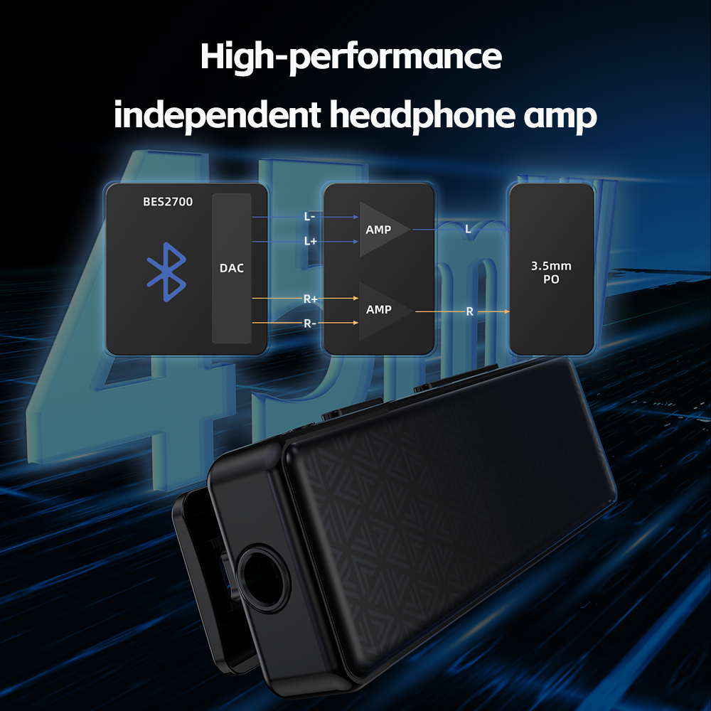 FiiO BTR11 Penerima Audio Blue - Wired Earphone Mic ulasan dan harga