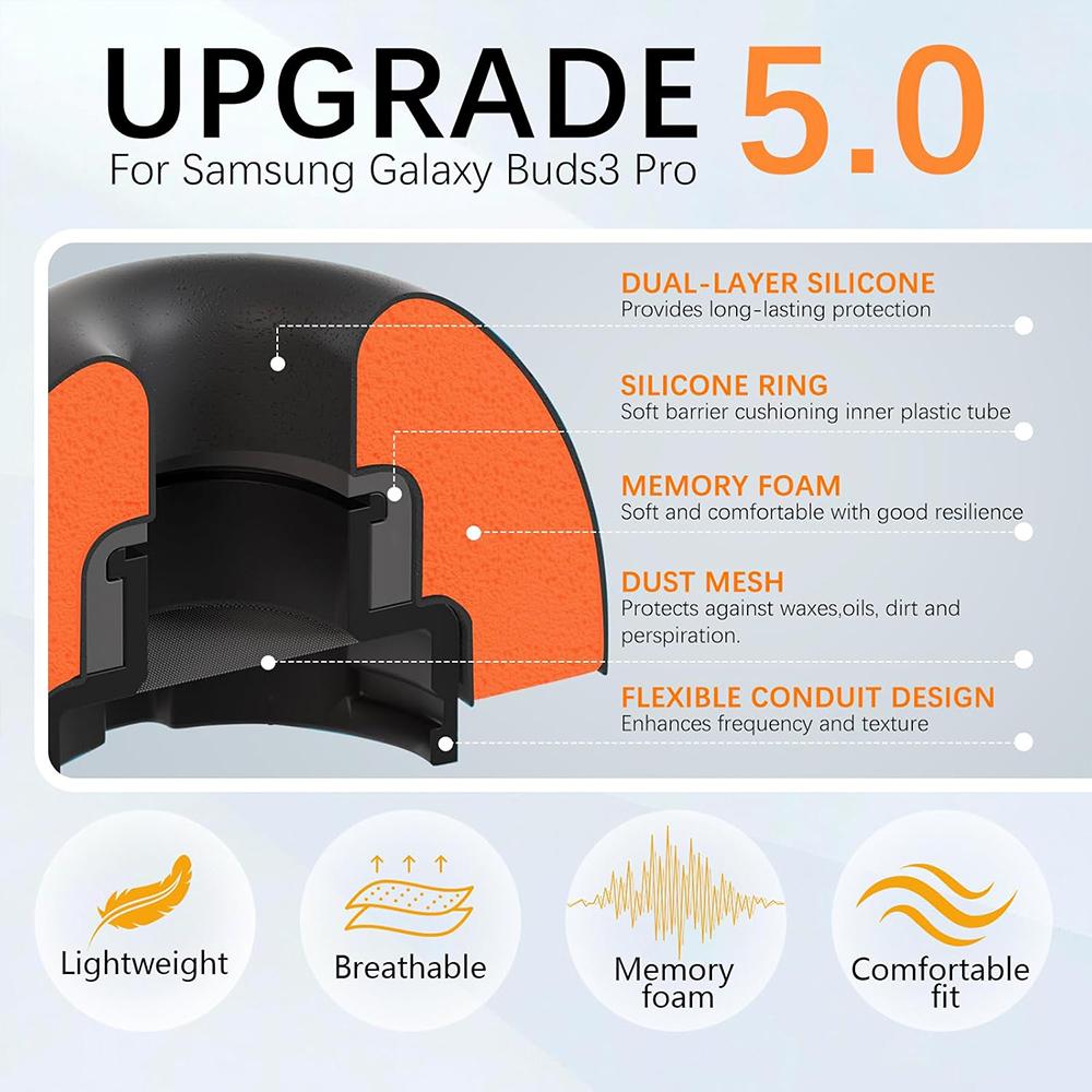 Untuk Samsung Galaxy Buds3 Pro - Silicone Ear Tip Replacement ulasan dan harga