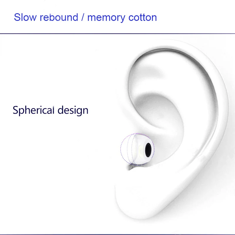 10 Pasang Bantalan Telinga Bus - Earphone Foam Tip ulasan dan harga
